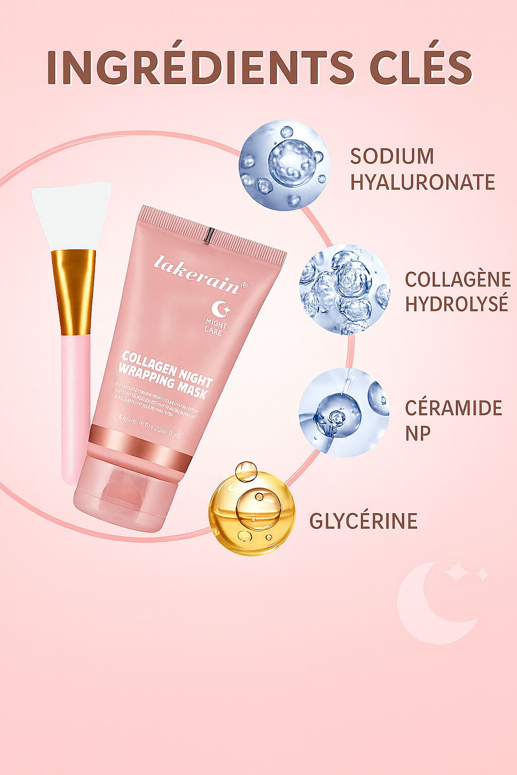 Présentation des ingrédients clés du masque enveloppant au collagène Lakerain : hyaluronate de sodium, collagène hydrolysé, céramide NP et glycérine, avec visuel du produit et pinceau