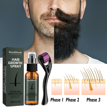 Démonstration avant-après de la croissance de la barbe avec le kit West&Month, incluant spray activateur et rouleau dermique, montrant les différentes phases de pousse du follicule