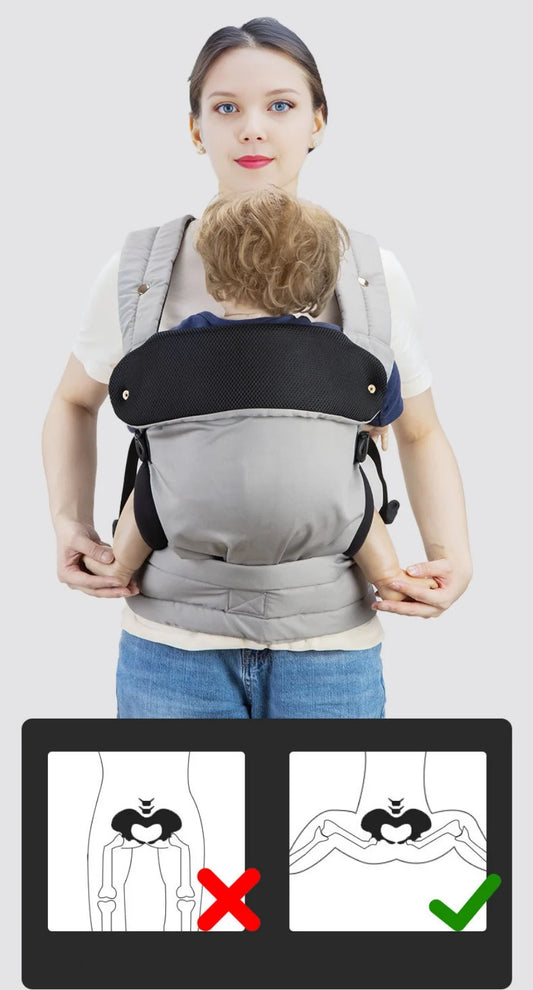 Femme portant un jeune enfant dans un porte-bébé ergonomique gris, position ventrale, avec illustration montrant la bonne position physiologique des hanches.