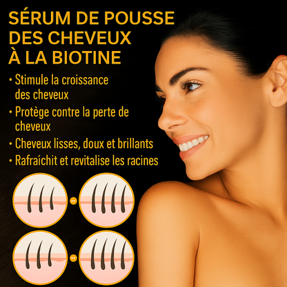 Visuel du sérum à la biotine montrant les effets sur la croissance des cheveux : stimulation des racines, prévention de la chute, cheveux plus lisses, doux et brillants. Illustration des résultats avant/après