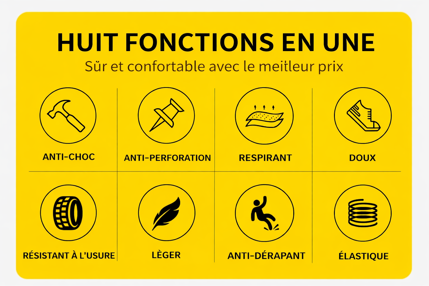 Infographie présentant huit fonctions des chaussures de sécurité : anti-choc, anti-perforation, respirantes, souples, résistantes à l’usure, légères, antidérapantes et élastiques