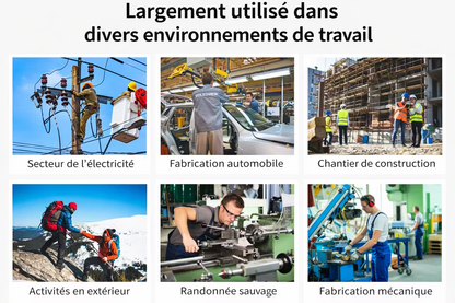 Chaussures de sécurité utilisées dans différents environnements de travail : électricité, fabrication automobile, chantier de construction, activités extérieures et industrie mécanique.