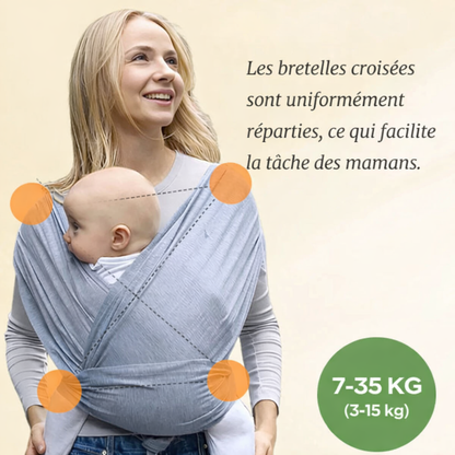 Écharpe de portage bébé avec bretelles croisées répartissant le poids pour un portage confortable et sécurisé