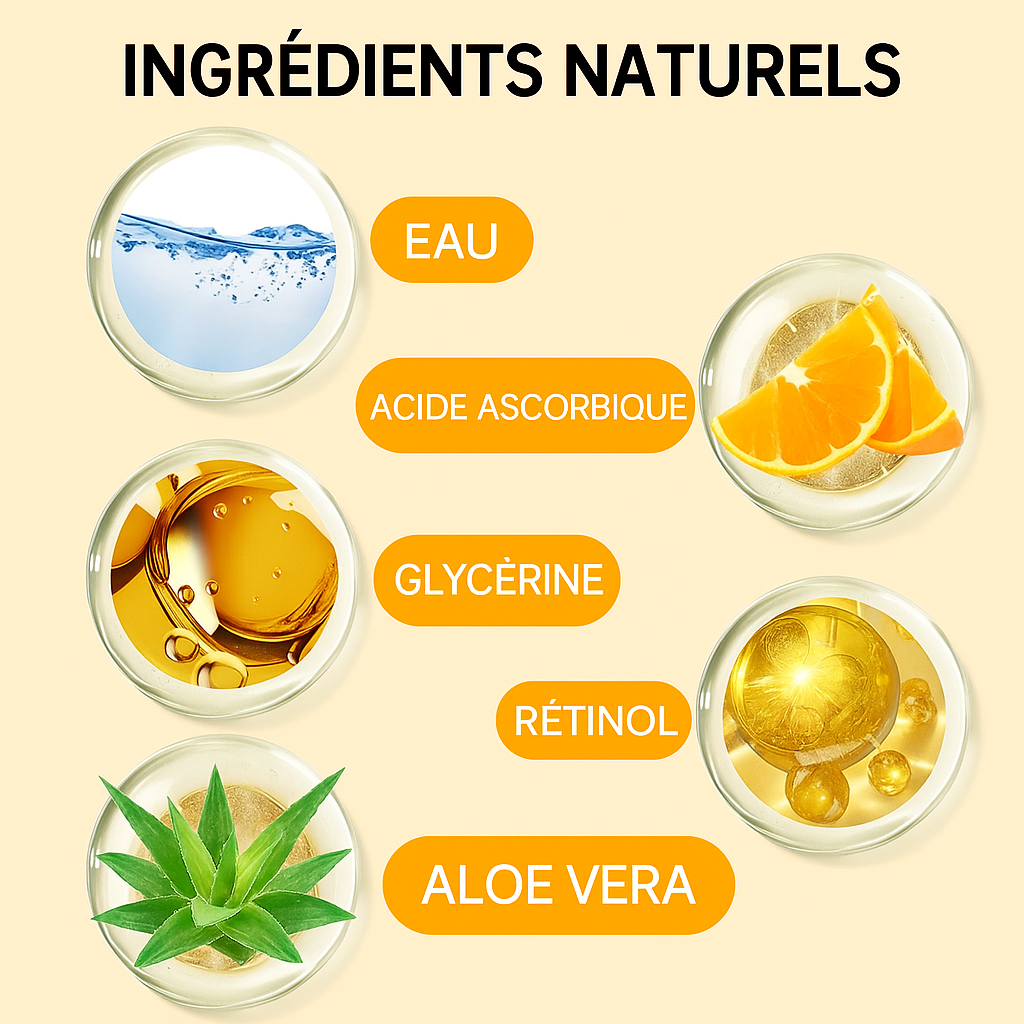 Liste des ingrédients naturels : eau, acide ascorbique, glycérine, rétinol et aloe vera, présentés en visuels circulaires