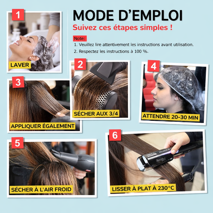 Mode d’emploi du traitement à la kératine PURC montrant les étapes de lavage, application, temps de pose, séchage et lissage
