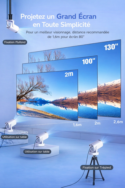 Projecteur Magcubic HY300 Pro+ projetant un grand écran jusqu’à 130 pouces avec distances recommandées, installation sur table, trépied ou plafond