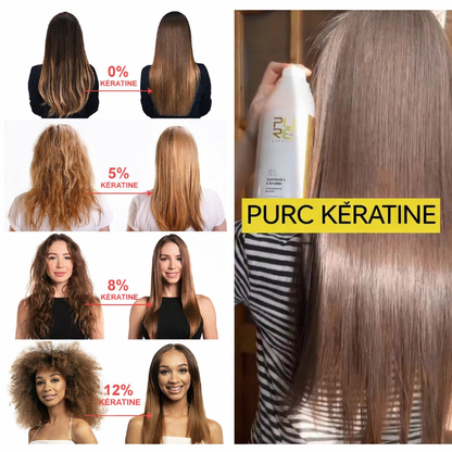 Comparaison des résultats du traitement à la kératine PURC selon les taux 0 %, 5 %, 8 % et 12 %, avec effet lissant avant et après
